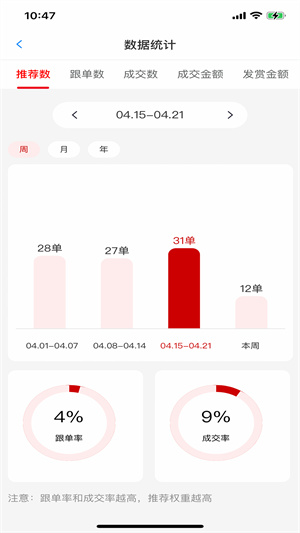 淘赏云客 v2.6.7