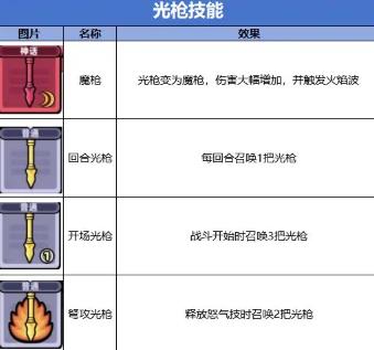 冒险者日记手游安卓版