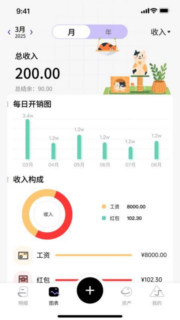 花喵记账最新免费版
