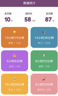 正计时软件app下载