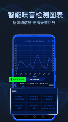 分贝噪音测试手机版 v1.6.2安卓版