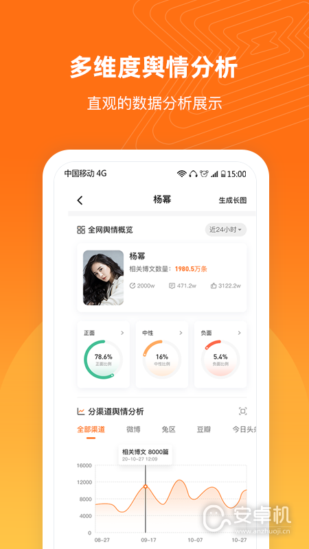 輿庫截圖2