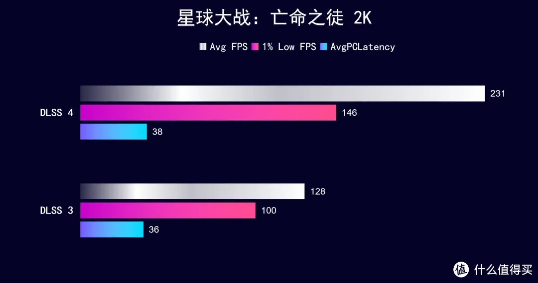 iGame  RTX 5070 Ti AD OC ，首发开箱测试DLSS 4 AI加持