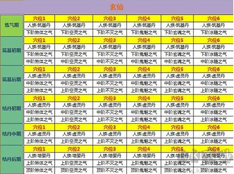 新凡人修仙传官方正版