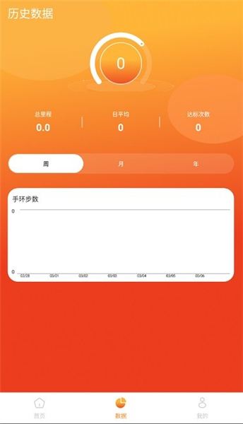hiwear plus智能手表4