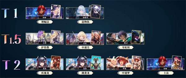 影之诗超凡世界卡组强度排行榜