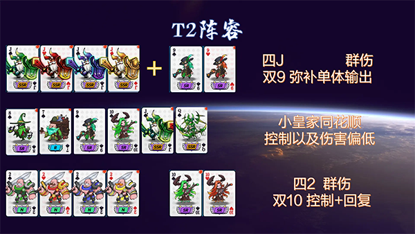 指尖斗士2