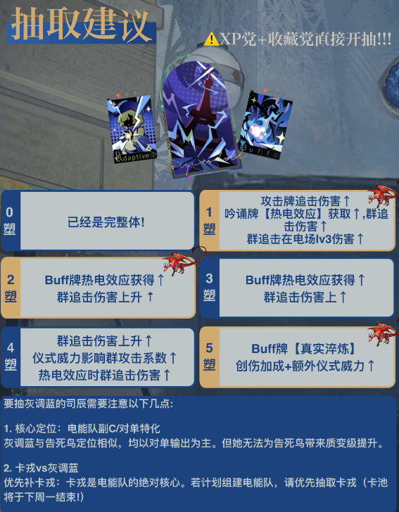 重返未来1999灰调蓝抽取建议分析一览2