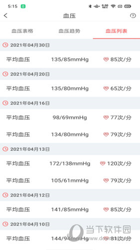 陪养APP