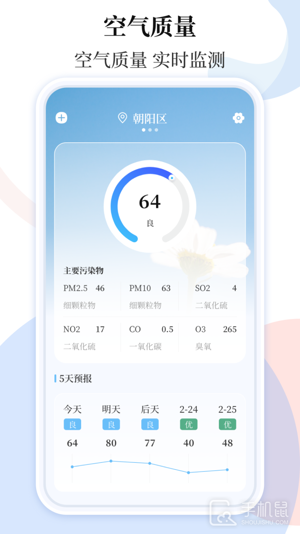 空气质量 v3.7.1