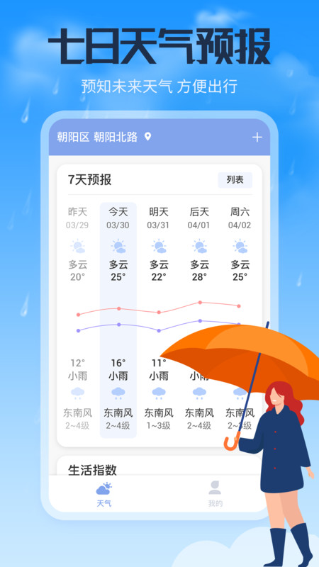  风云天气通