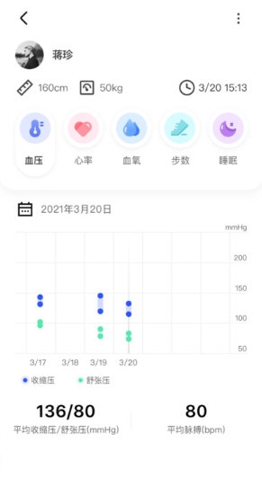 研和健康管家2