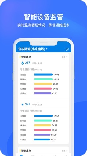 猪联网app官方版 v5.10.28