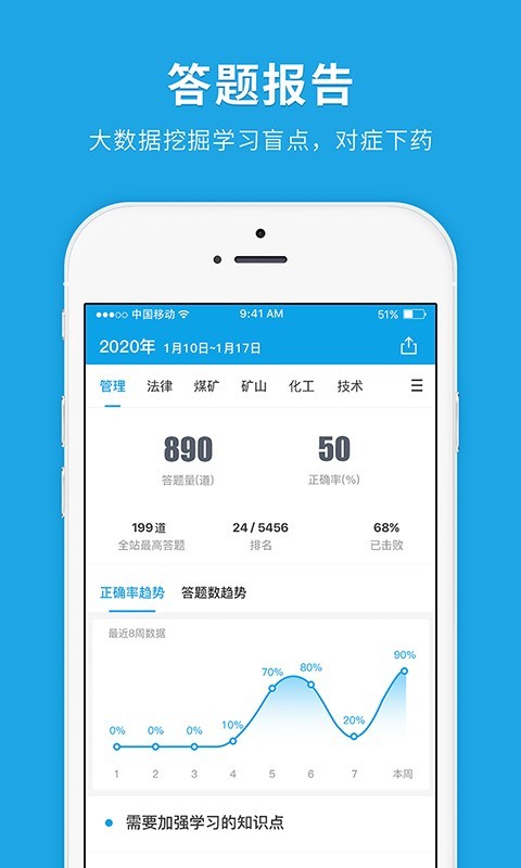 安全工程师快题库 v5.12.25安卓版下载
