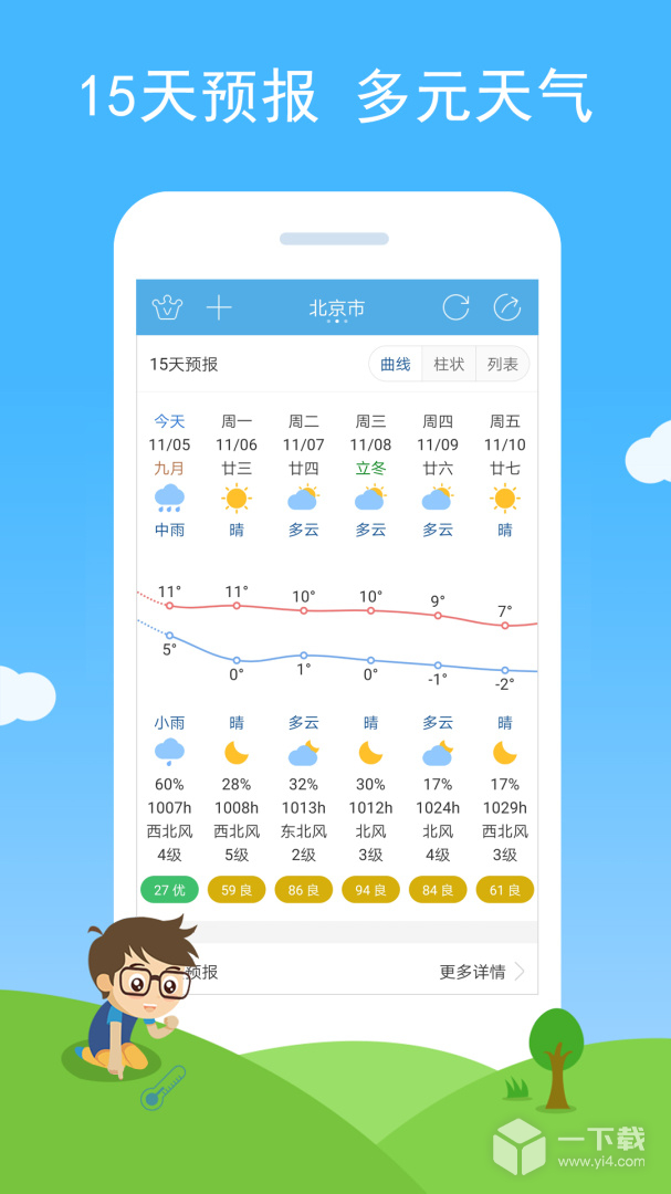 七彩天气 v3.06最新版下载