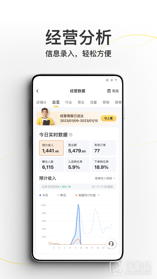 美团外卖商家版 v7.11.0.51