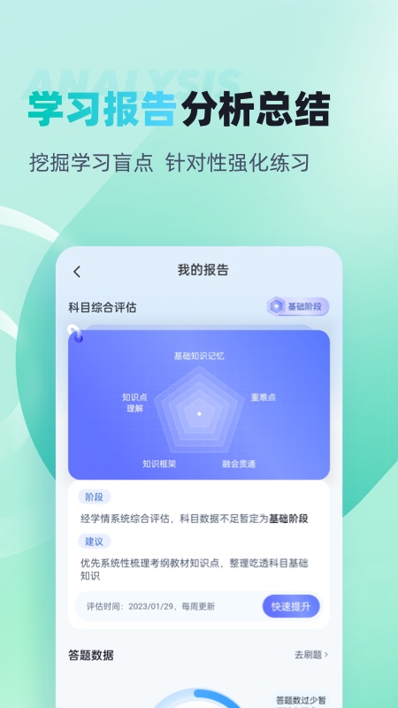 公共营养师考试聚题库 v2.0.7