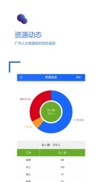 成攻官方版 v2.0.0