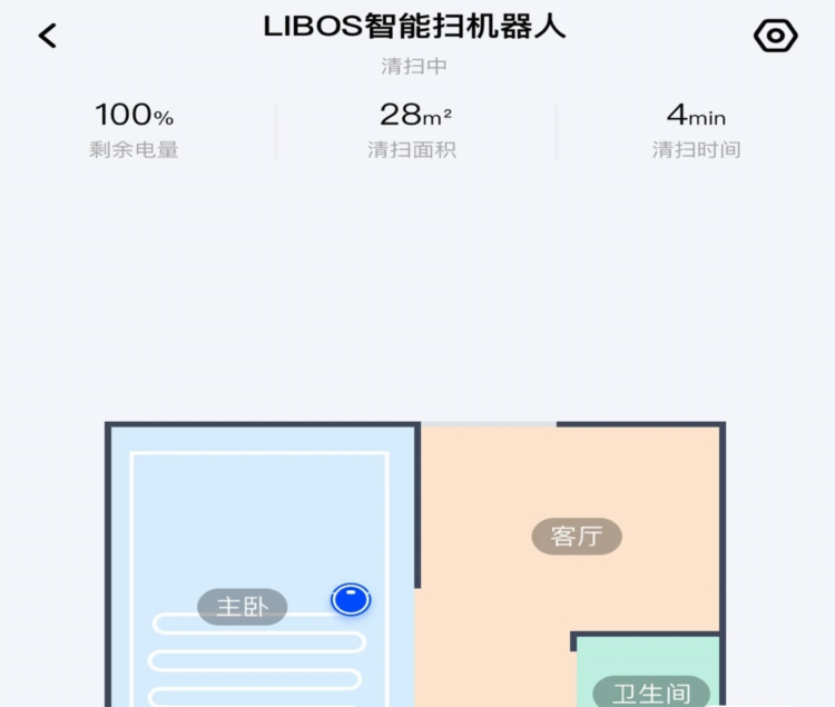 LIBOS HOME