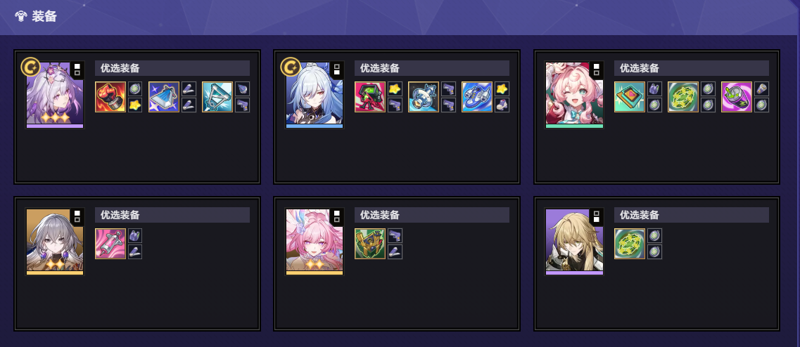 崩坏星穹铁道货币战争T0阵容推荐