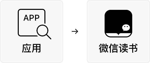 微信读书墨水屏版