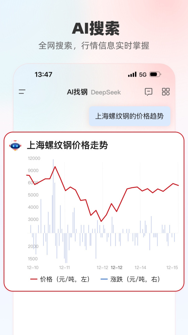 找钢网 v4.1.0