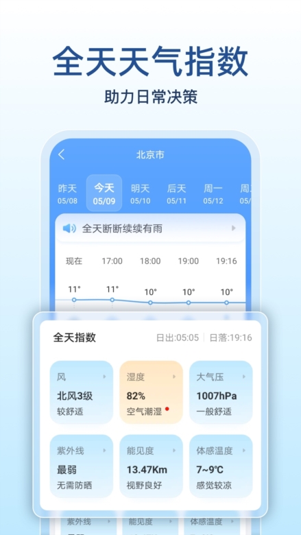 15日天气预报app下载