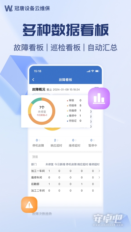 设备云维保 v4.9.7_250123