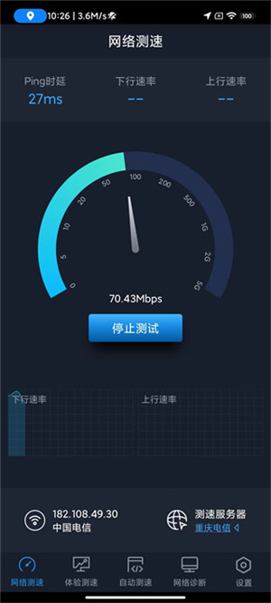全球网测