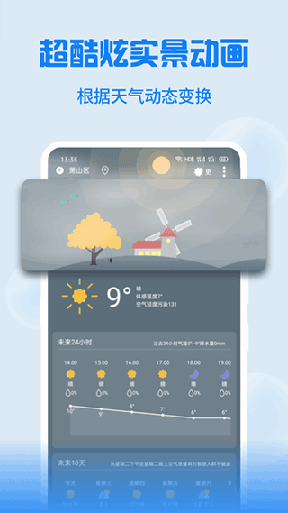 Holi天气预报