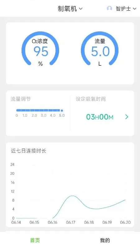 ǻʿKmilightֻ׿v2.2.4