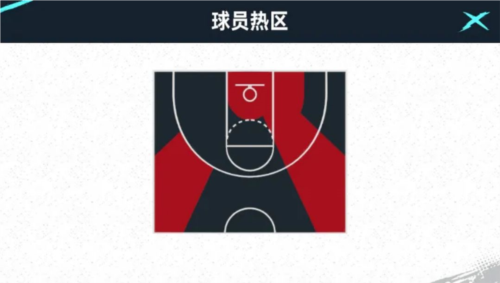 NBA巅峰对决小米版