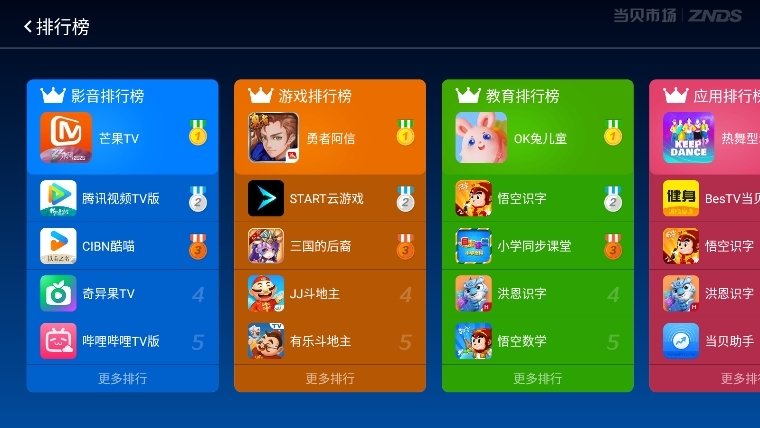 当贝市场APP截图2