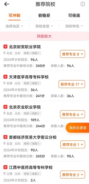 高考志愿指南2024电子版