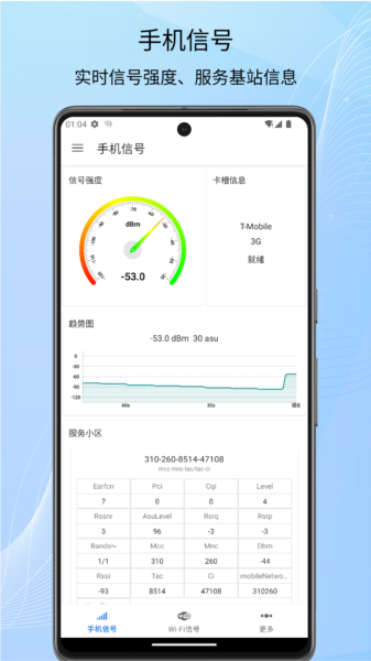 信号检测仪