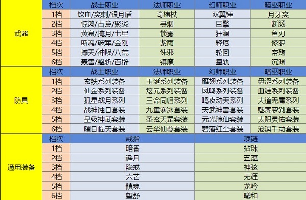 QQ华夏