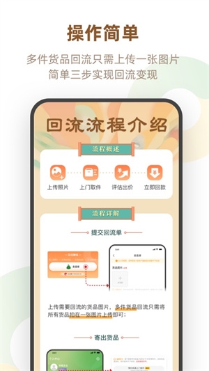 回流1