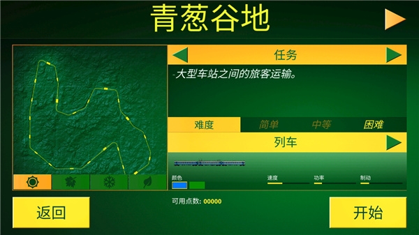 电动火车模拟器图片6