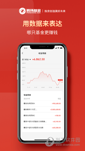 鹏扬好基通APP