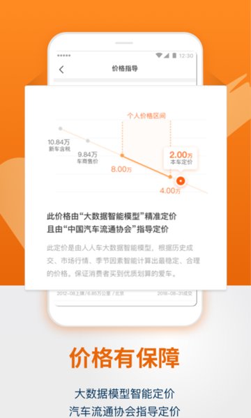 人人车二手车app v13.0.0