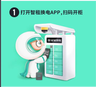 智租出行app换电方法1