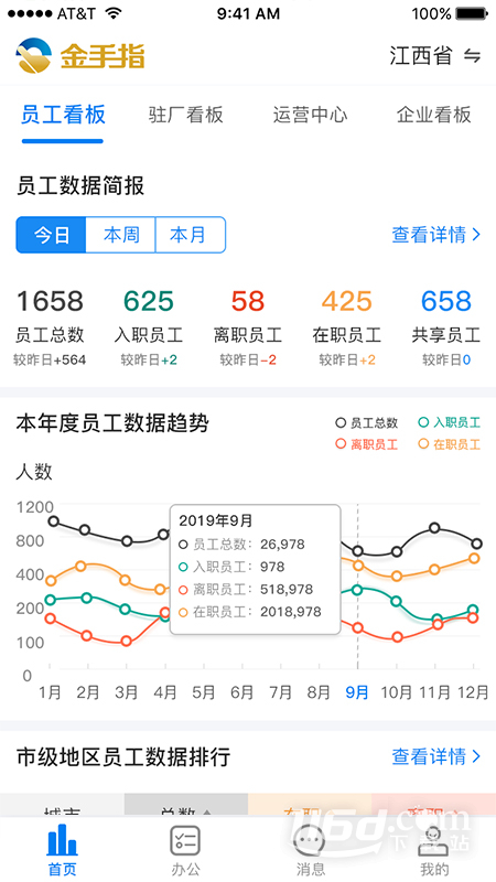 金手指 v5.2.7截图1