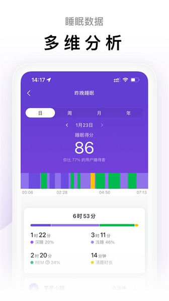 小米体脂秤手机版