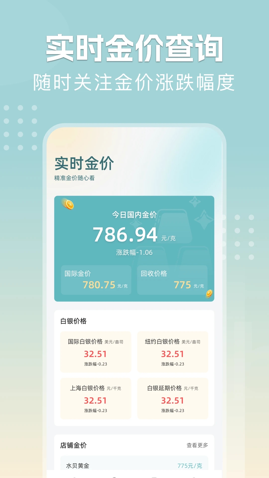今日金价