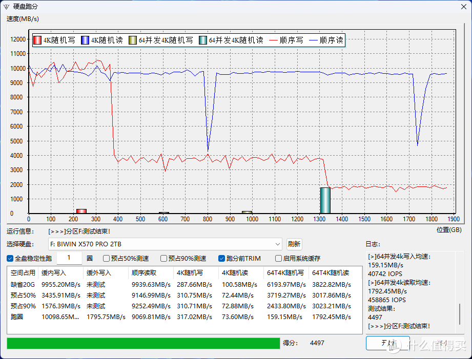 低温战神！PCIe 5.0硬盘一定热？佰维X570 PRO天启是否值得入手