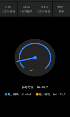 指北针
