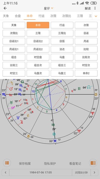 十二星座大全