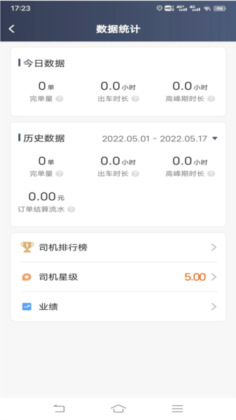 速过通
