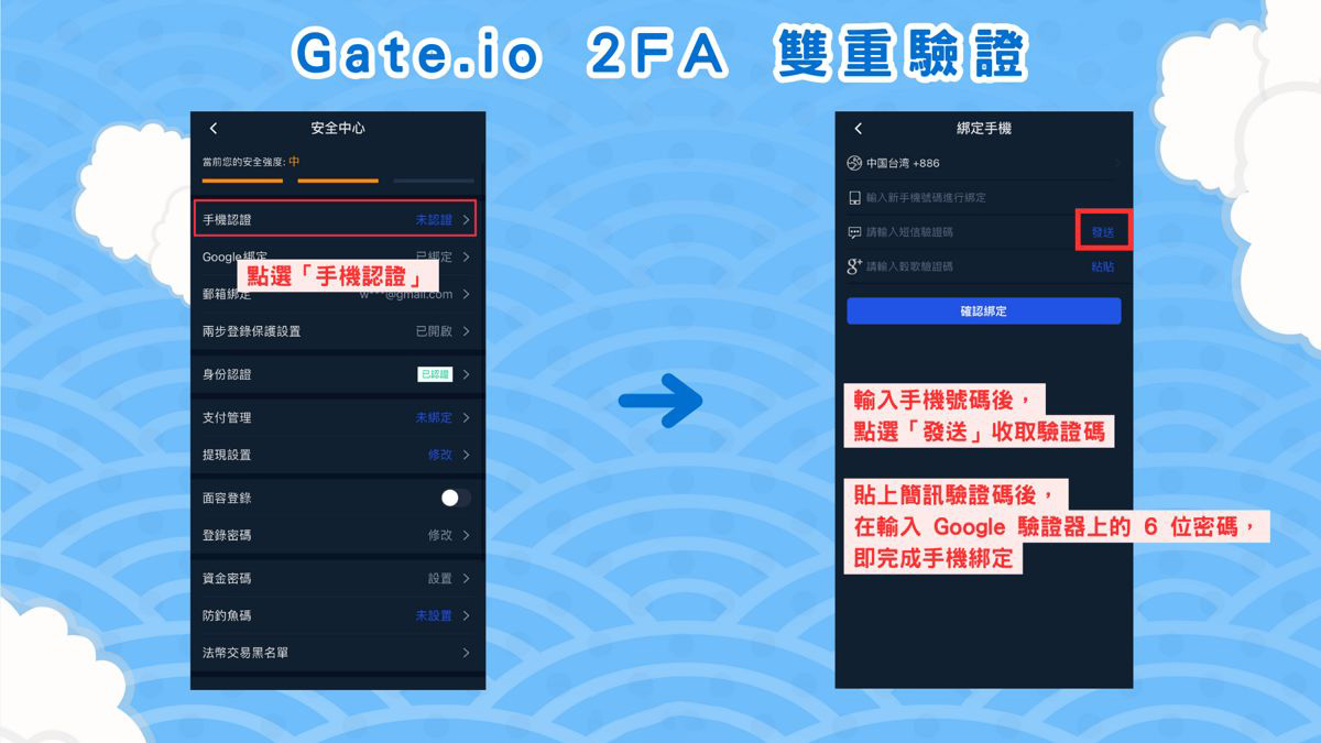 Gate.io 设定2FA 双重验证步骤二：绑定手机认证