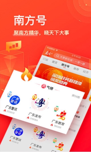 南方+
